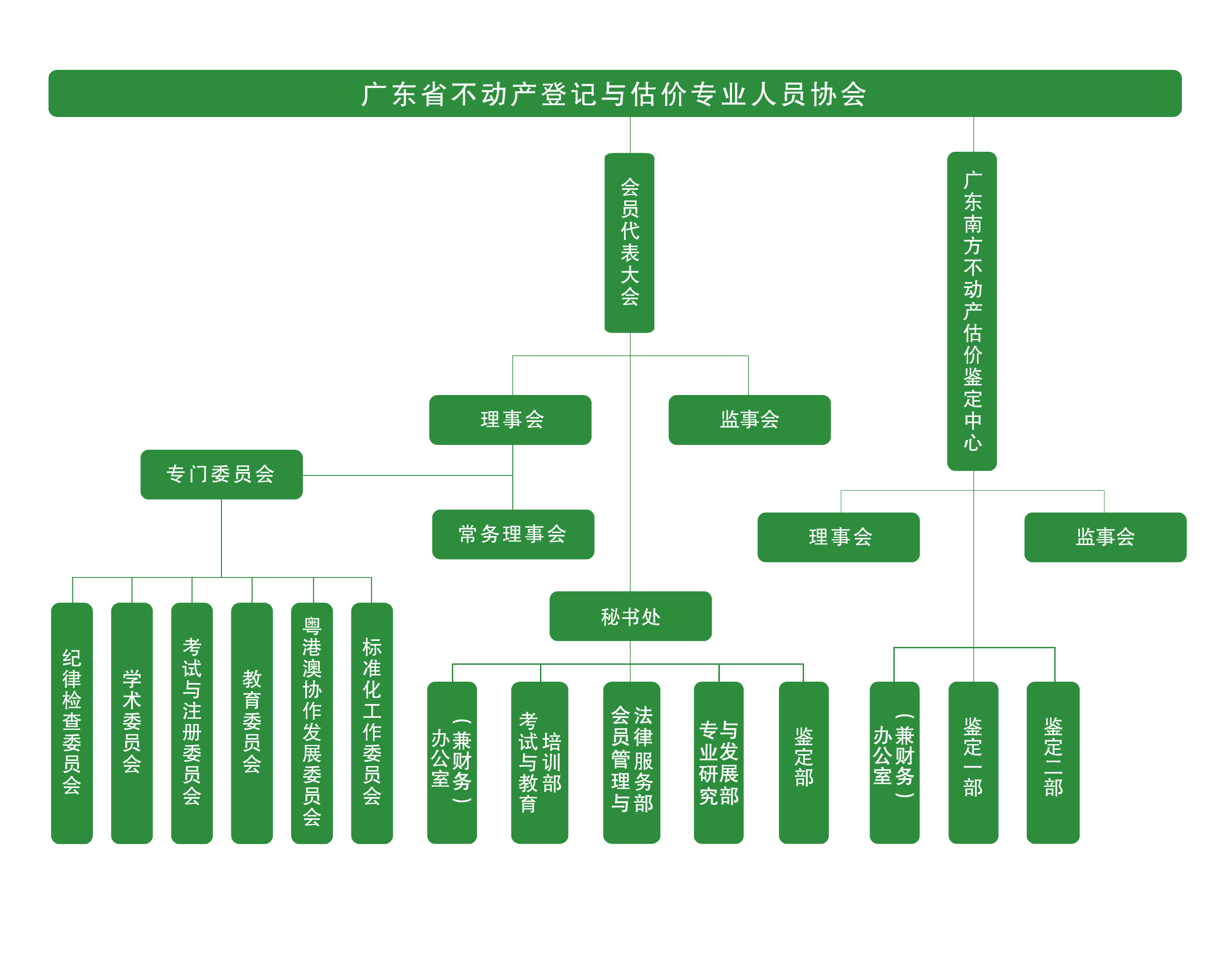 架构图-2022-0913李秘修改.png